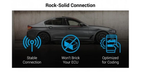 OBDLink CX BLE OBD2 Adapter for Bimmercode for Mini and BMW, for IOS & Android
