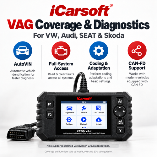iCarsoft VAWS V3.0 - VW Audi SEAT Skoda Diagnostic Scanner