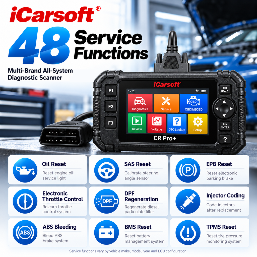 iCarsoft Multi-System Professional Car Diagnostic Tool CR Pro+